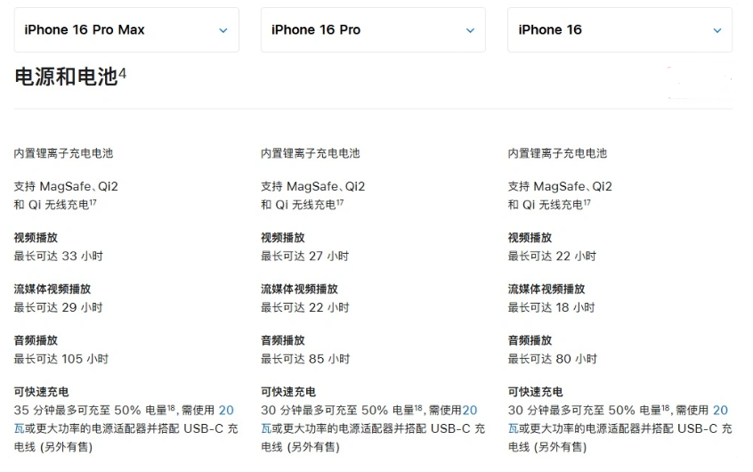 香河苹果手机维修分享 iPhone 16 目前实测充电峰值功率不超过 39W 